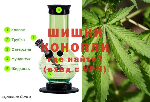mix Горнозаводск